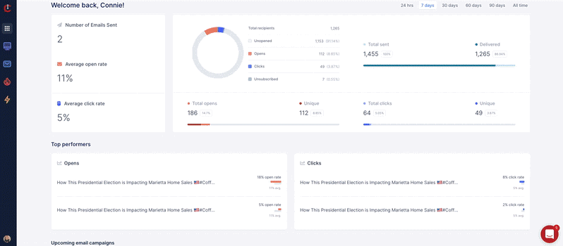 Understanding Smart View
